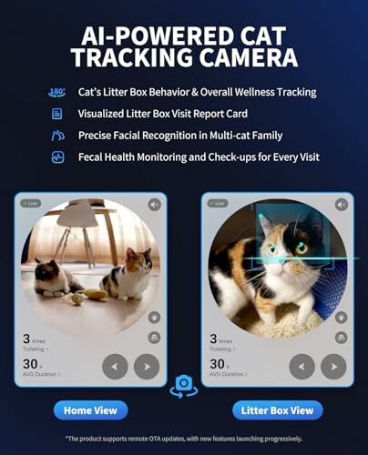 AI-powered cat tracking camera with home and litter box views.