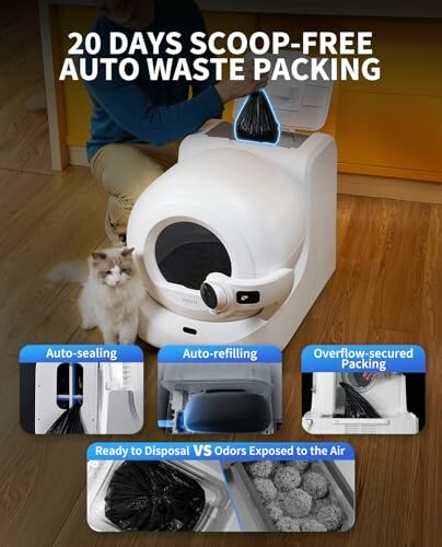 Automatic litter box with cat, showing features: auto-sealing, auto-refilling, overflow-secured packing.