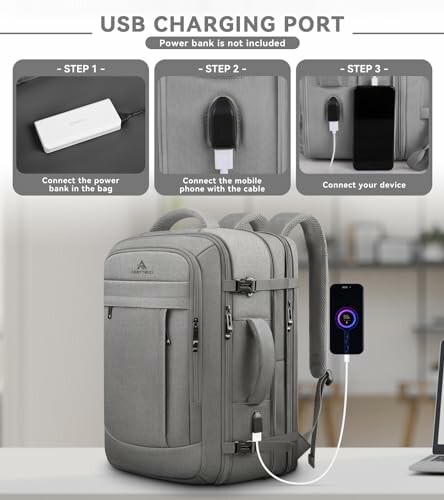 Backpack with USB charging port and instructions.