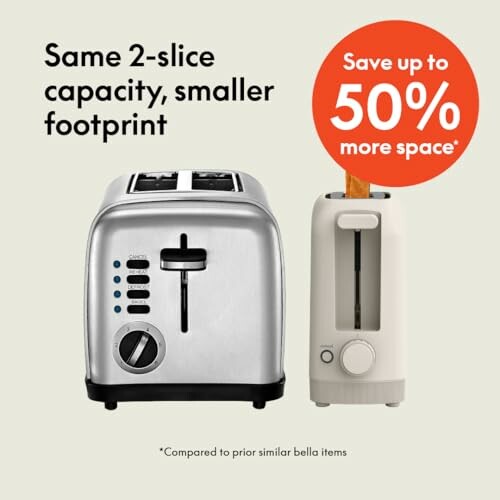 Comparison of two toasters highlighting smaller footprint and 50% space saving