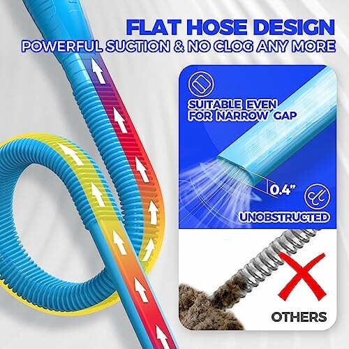 Flat hose design with powerful suction and no clog, suitable for narrow gaps.