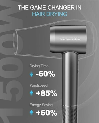 High-tech hair dryer with efficiency stats.