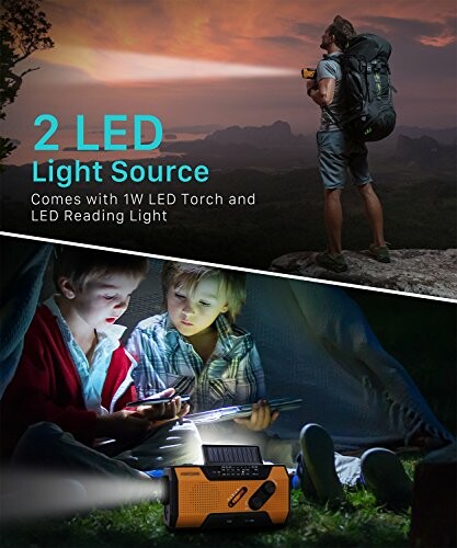 Two scenes: a hiker with LED light and children using LED light in a tent.