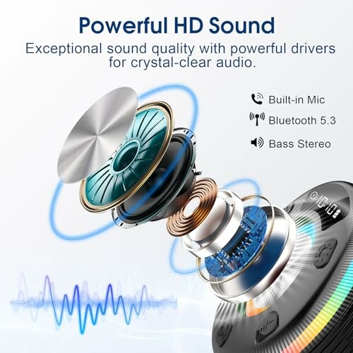 Exploded view of a speaker showcasing components for HD sound with built-in mic, Bluetooth 5.3, and bass stereo.