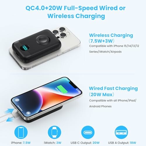 QC4.0+20W full-speed wired or wireless charging options with compatibility details