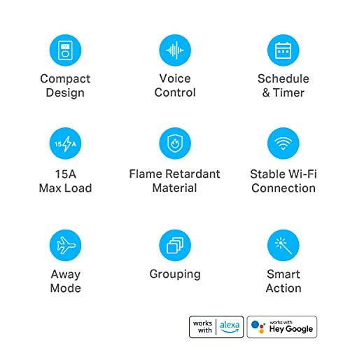 Image showing features of a smart plug including compact design, voice control, schedule and timer, 15A max load, flame retardant material, stable Wi-Fi connection, away mode, grouping, and smart action.