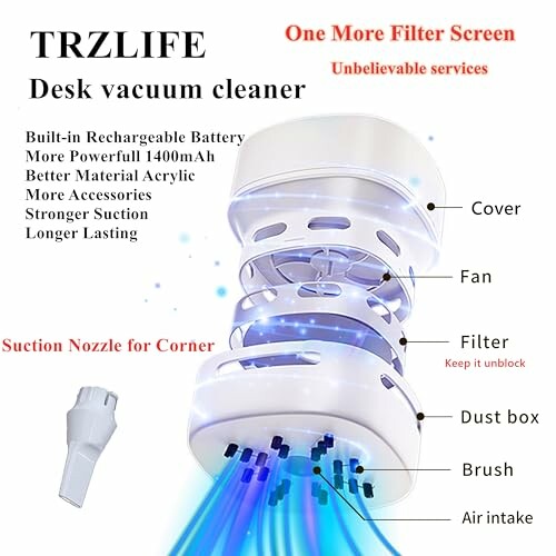 TRZLIFE desk vacuum cleaner with features and parts labeled