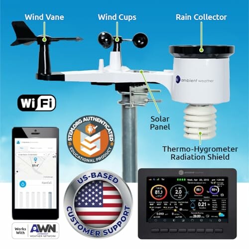 Weather station components including wind vane, wind cups, rain collector, solar panel, and display.